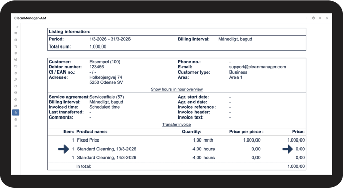 Services incl. 4