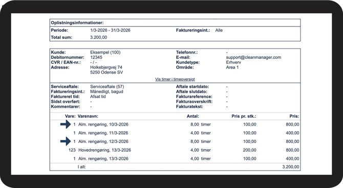 Summer rengøringstyper 5