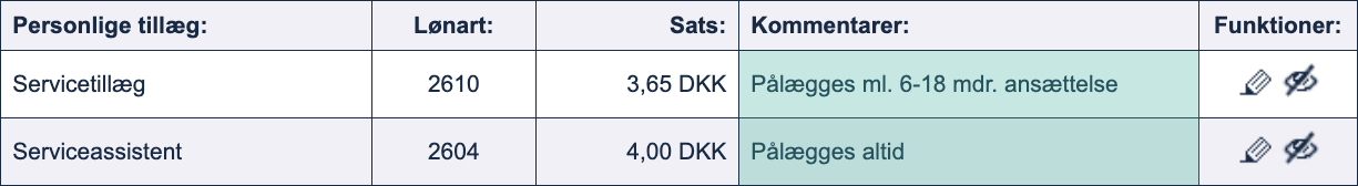 personlige_till_g_kommentarer.png