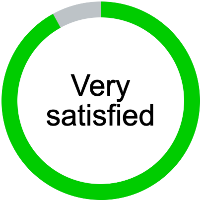 label.png