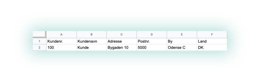 Tabeloversigt.png